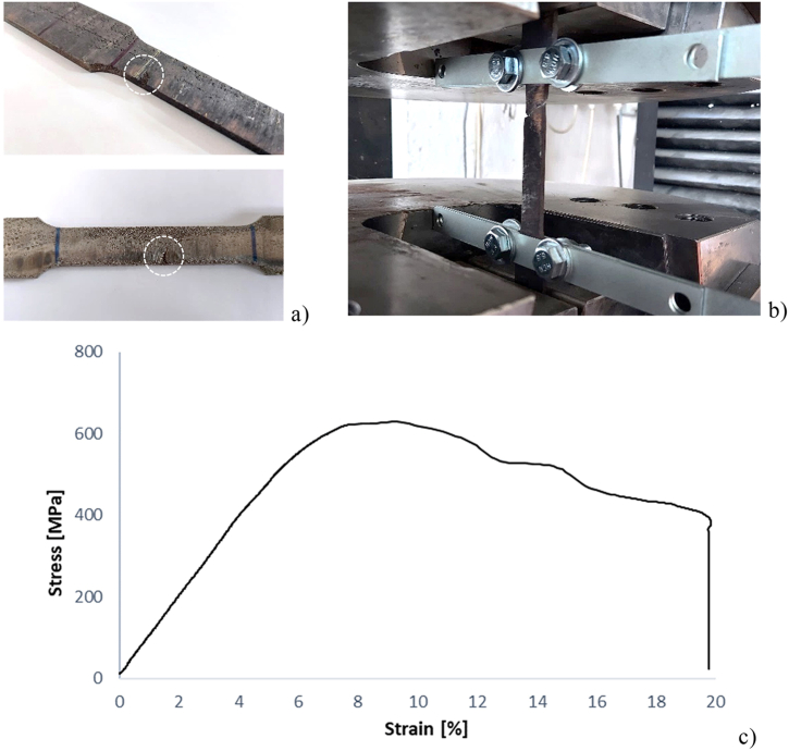 Fig. 10