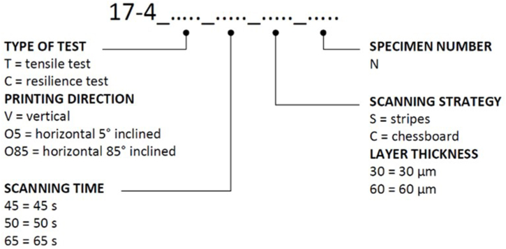 Fig. 9