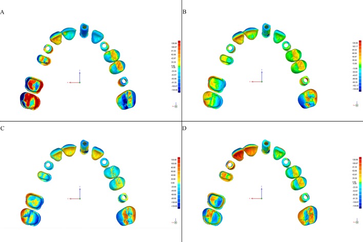 Fig 6