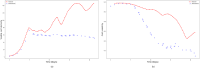 FIGURE 24