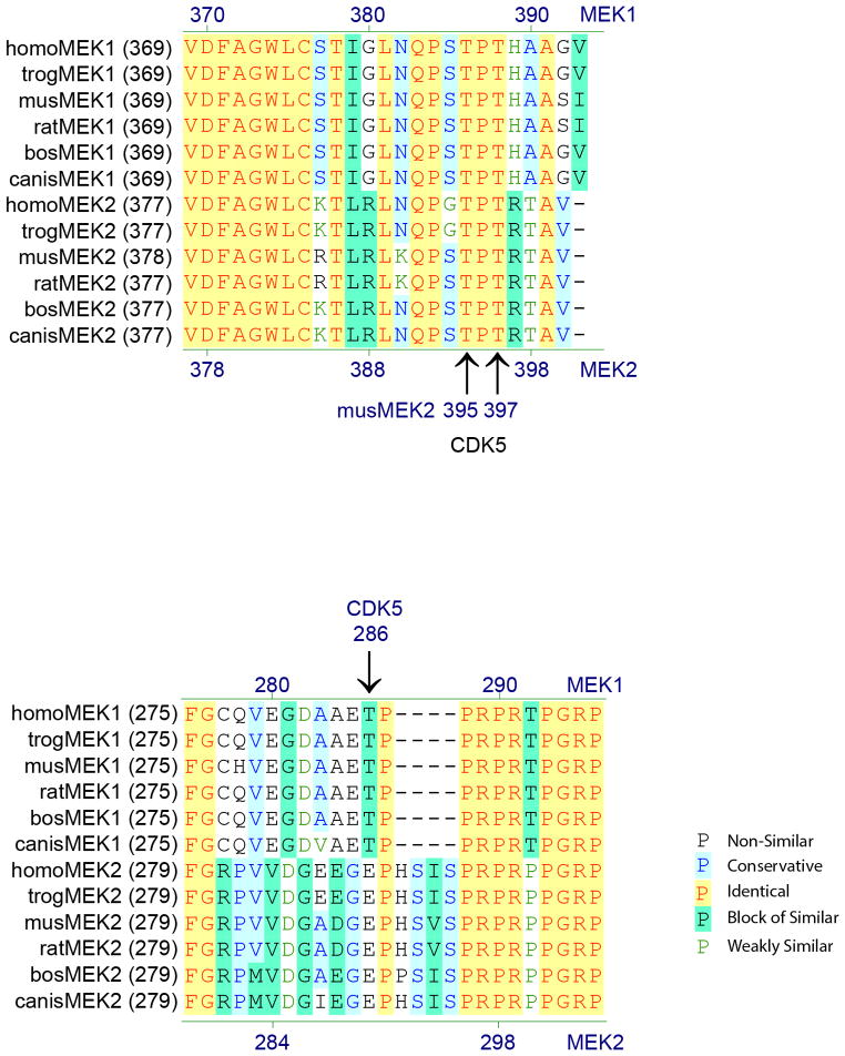 Extended Data 4