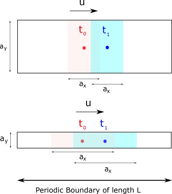 Appendix 4—figure 1.