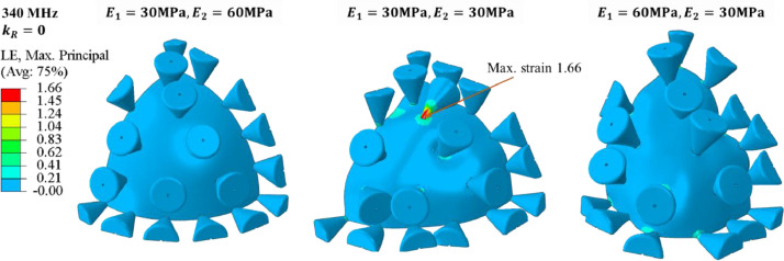 Fig 15