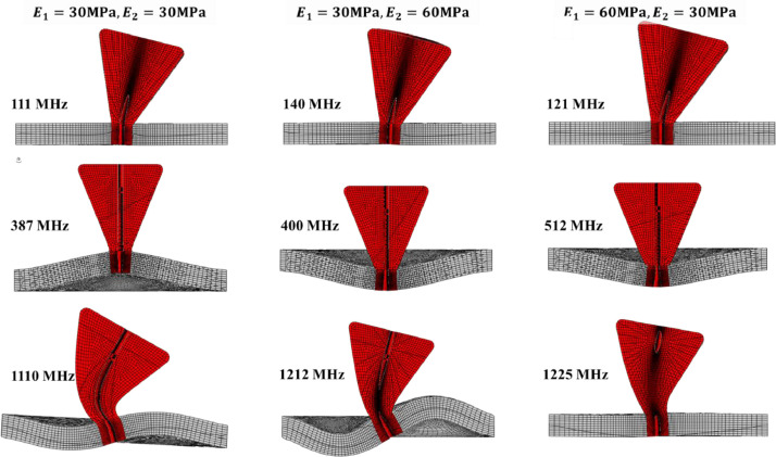 Fig 12