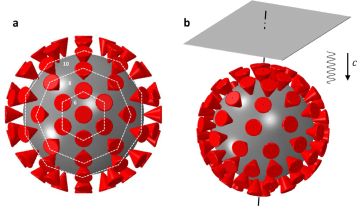 Fig 2