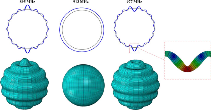 Fig 10