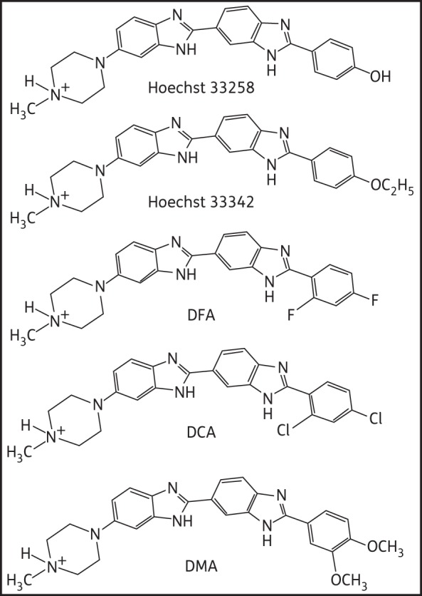 Figure 1.