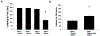 Fig. 9.