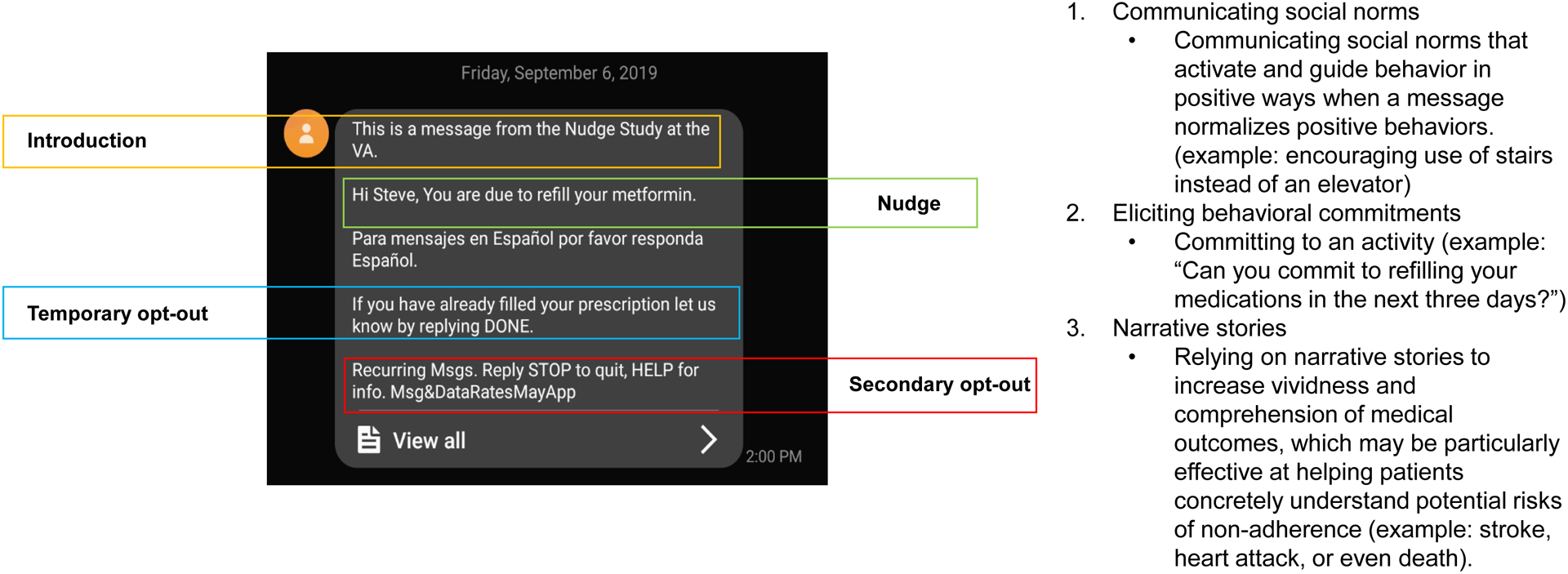 Figure 2: