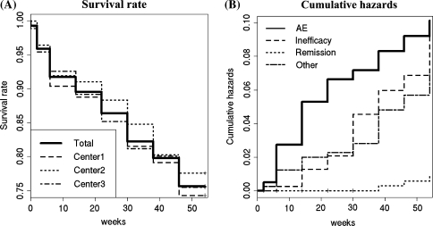 Fig. 1