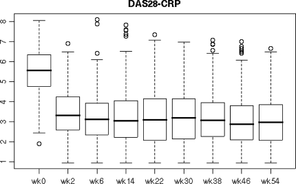 Fig. 2