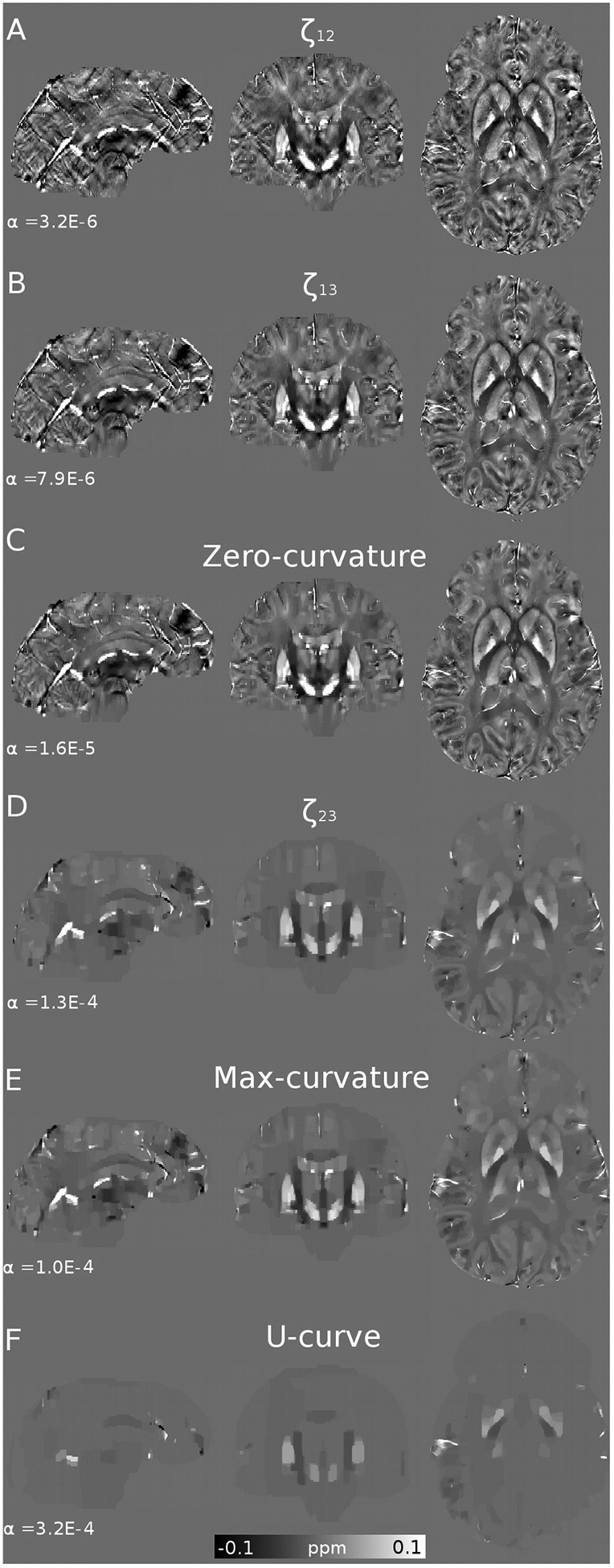 Figure 7.