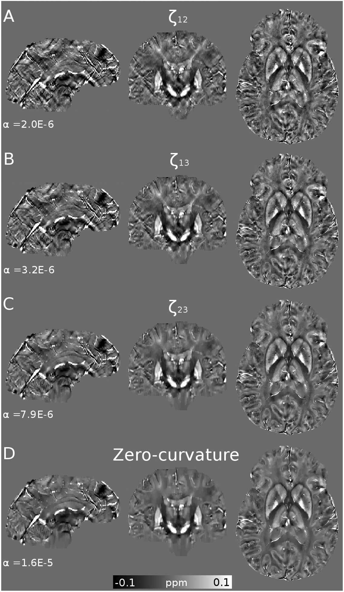 Figure 10.