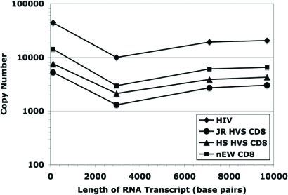 Fig. (5)