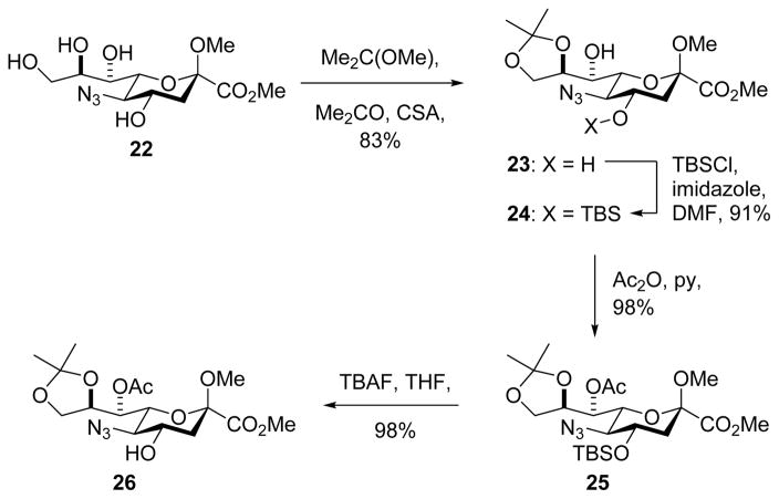 Scheme 3