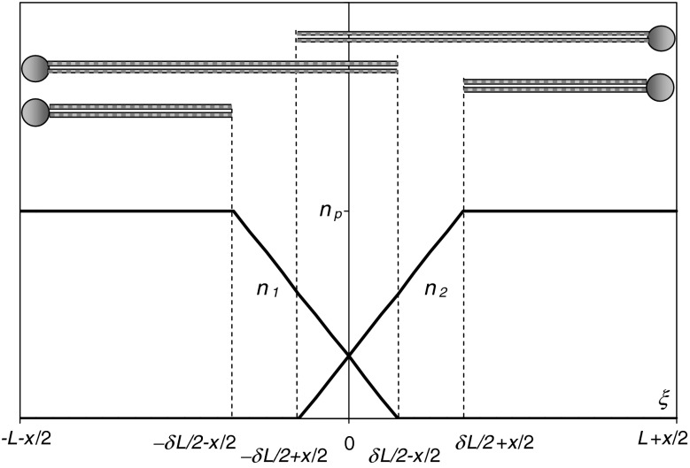 Fig. 6