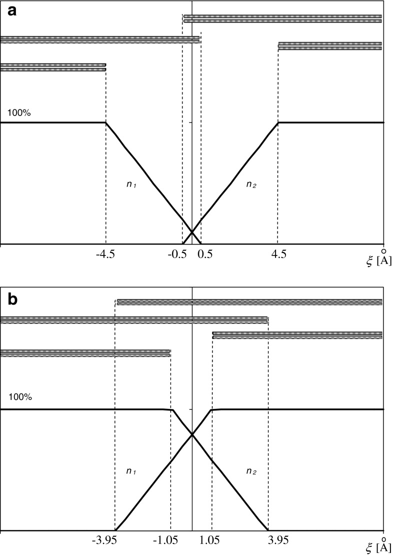 Fig. 5