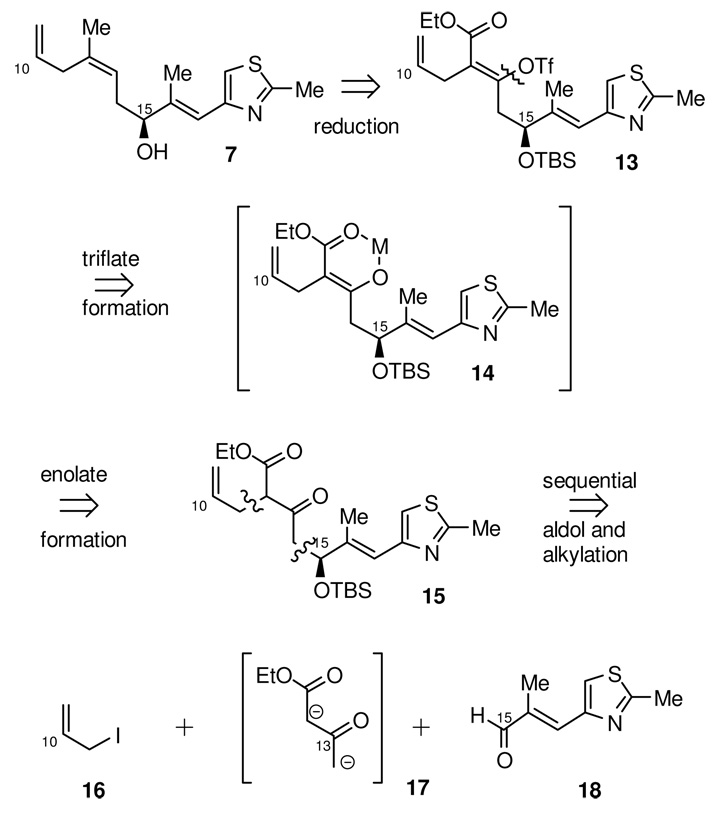 Scheme 3