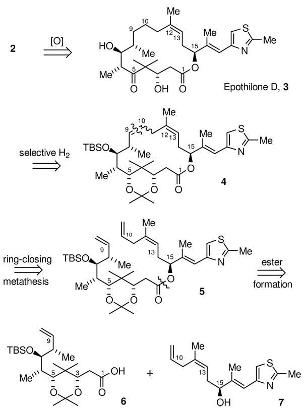 Scheme 1