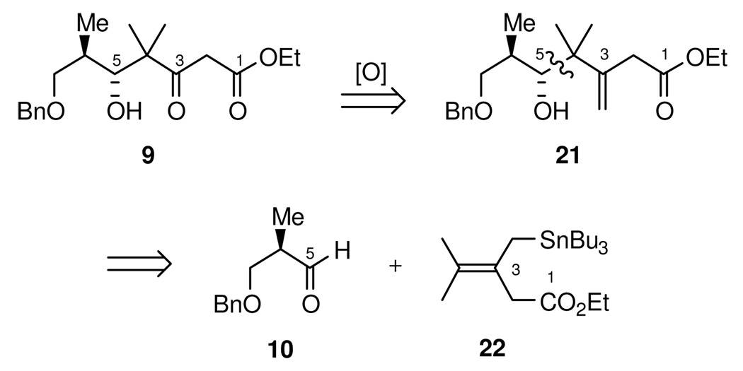 Scheme 5