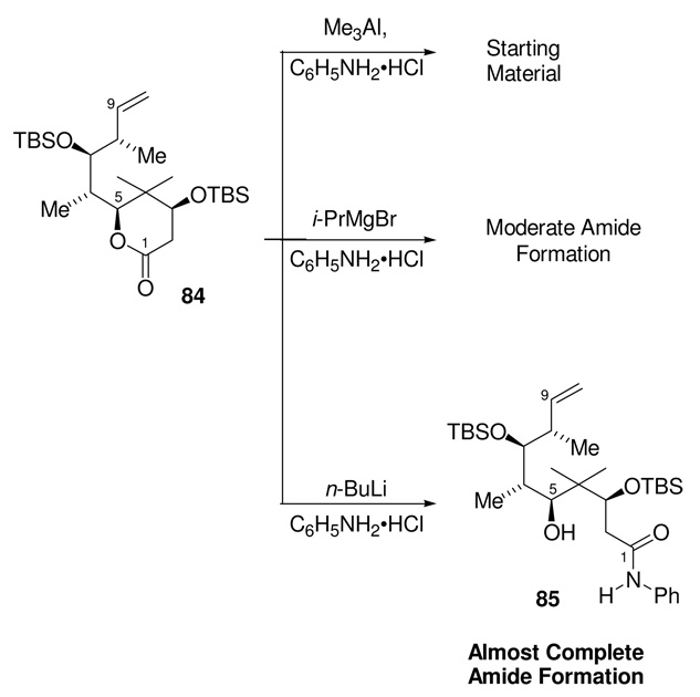 Scheme 26