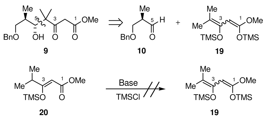 Scheme 4