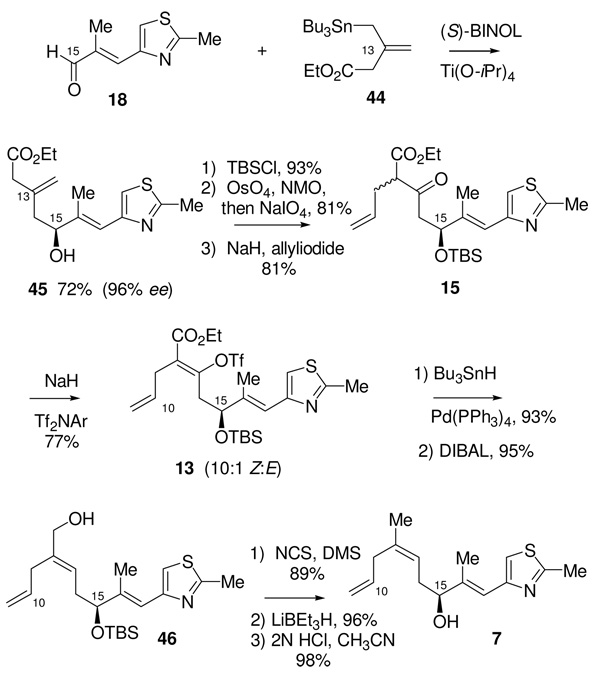 Scheme 14