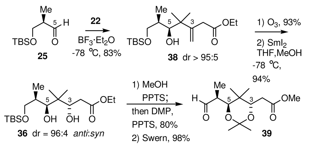 Scheme 12