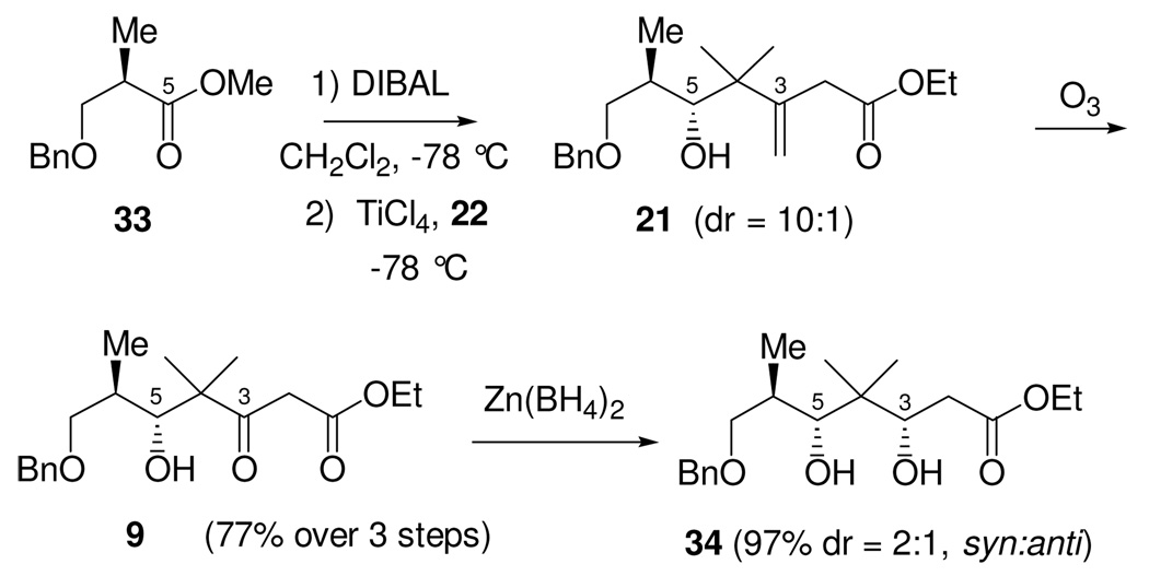 Scheme 9