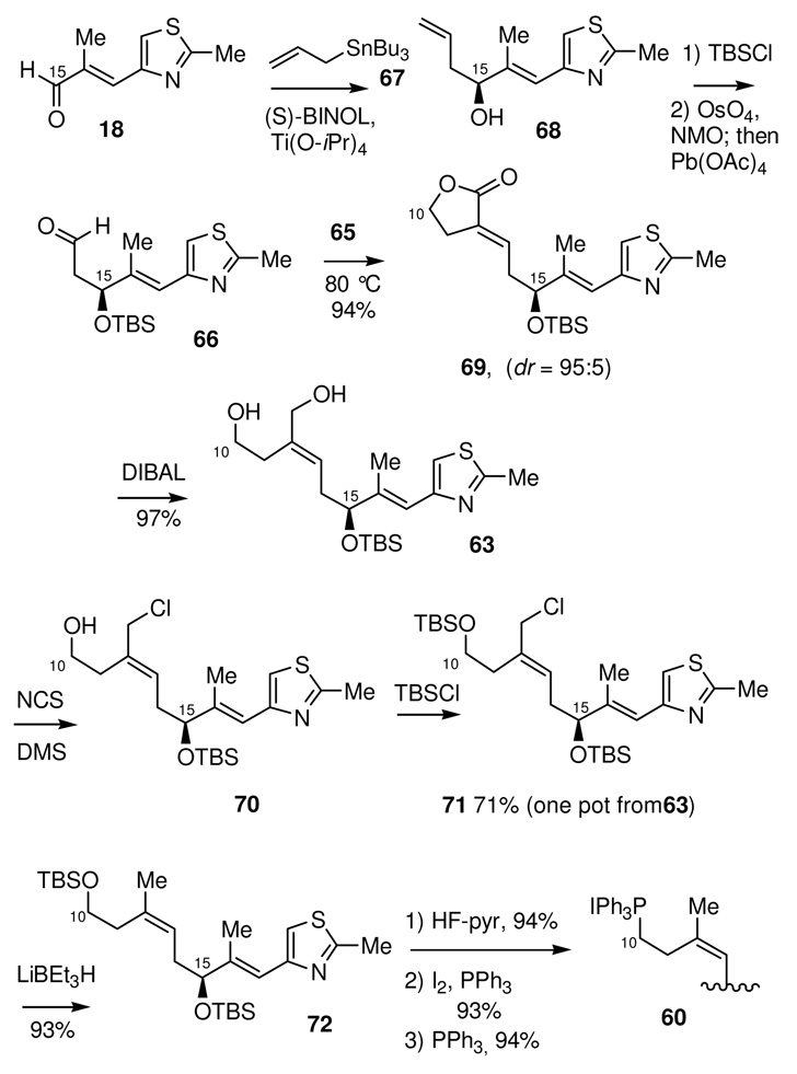 Scheme 20