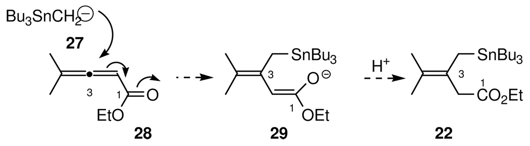 Scheme 7