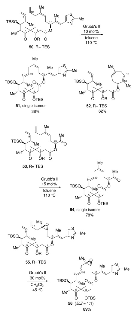 Scheme 16