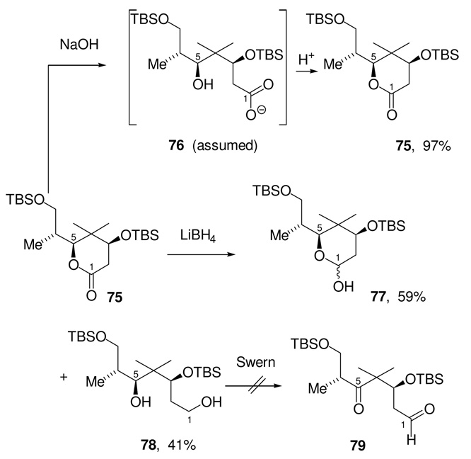 Scheme 23