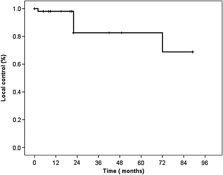 Fig. 1.