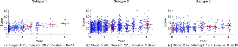 Fig. 11.