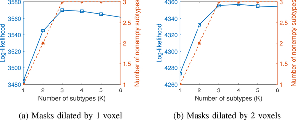 Fig. 10.