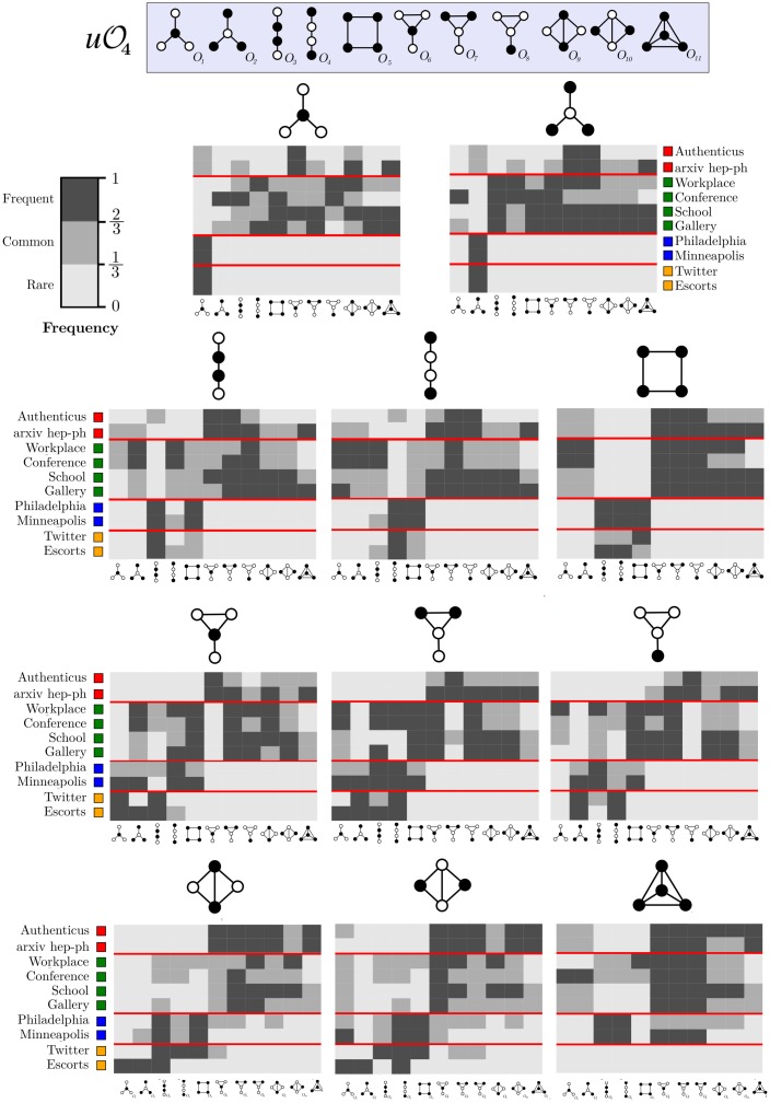 Fig 12