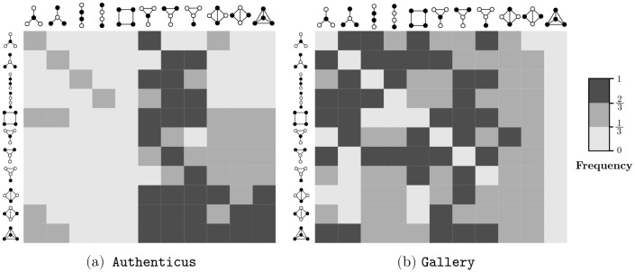 Fig 11