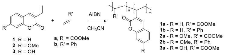 Scheme 2