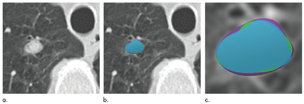 Figure 4: