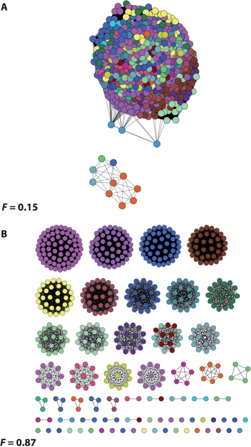 Fig. 3.