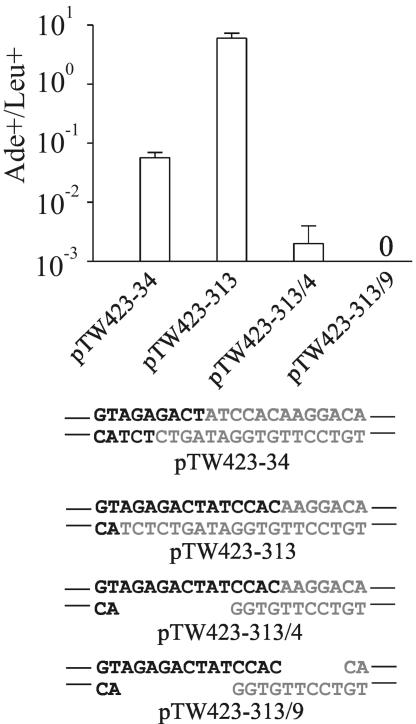 FIG. 7.