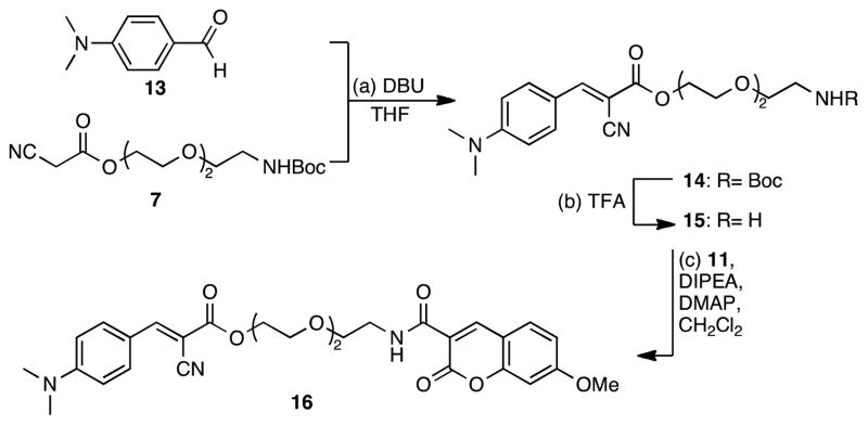 Scheme 3