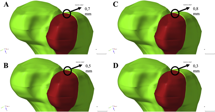 Fig. 2