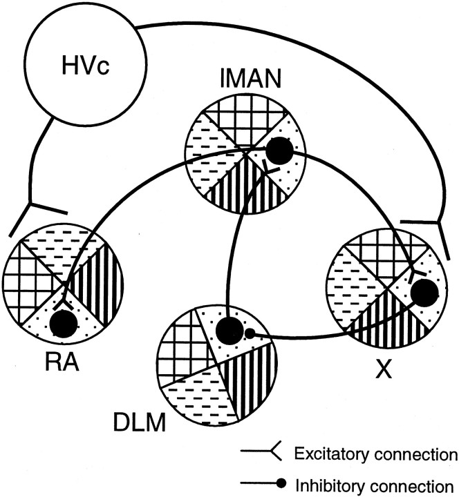 Fig. 9.