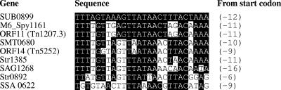 FIG. 9.