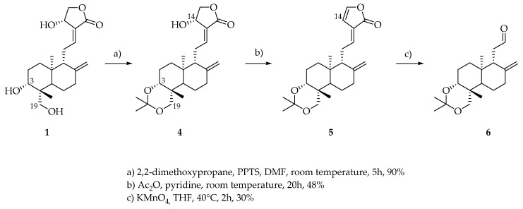 Scheme 1