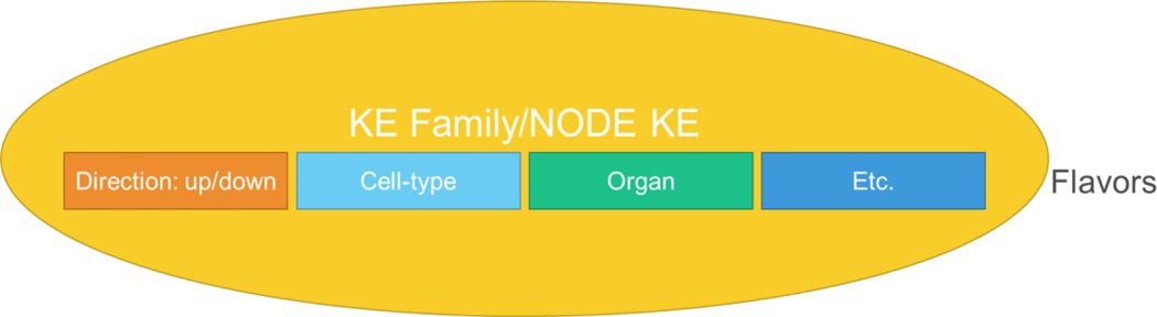 Fig. 6: