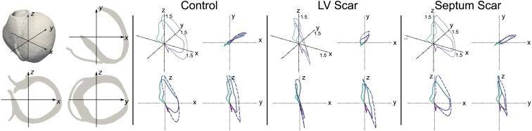 Fig. 4