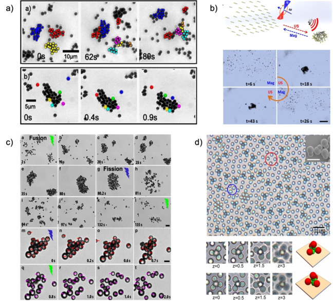 Figure 10